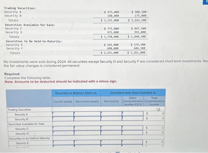 Solved LorealAmerican Corporation purchased several