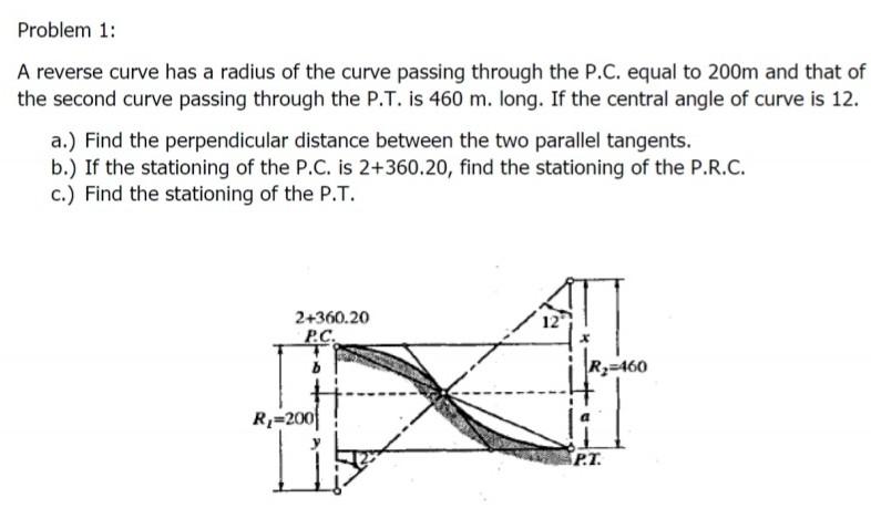 Solved Problem 1: A reverse curve has a radius of the curve | Chegg.com