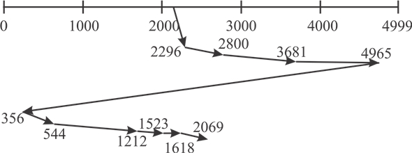 D:\Akash documents\akash9884\2016\August\12.08.2016\Bibek\6.png