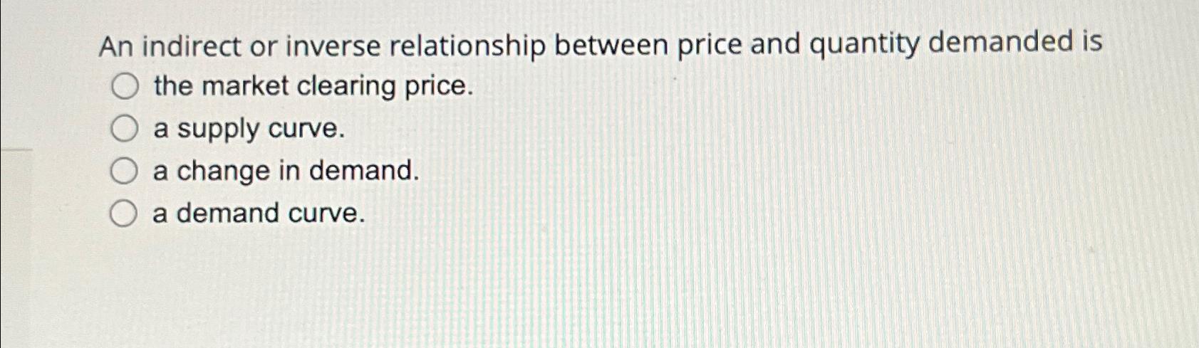 Solved An Indirect Or Inverse Relationship Between Price And