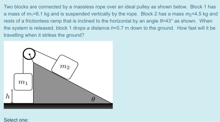 Solved Two Blocks Are Connected By A Massless Rope Over An Chegg Com