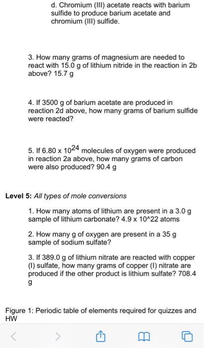 Solved HW Problems Level 1: Mole conversion with the Molar | Chegg.com