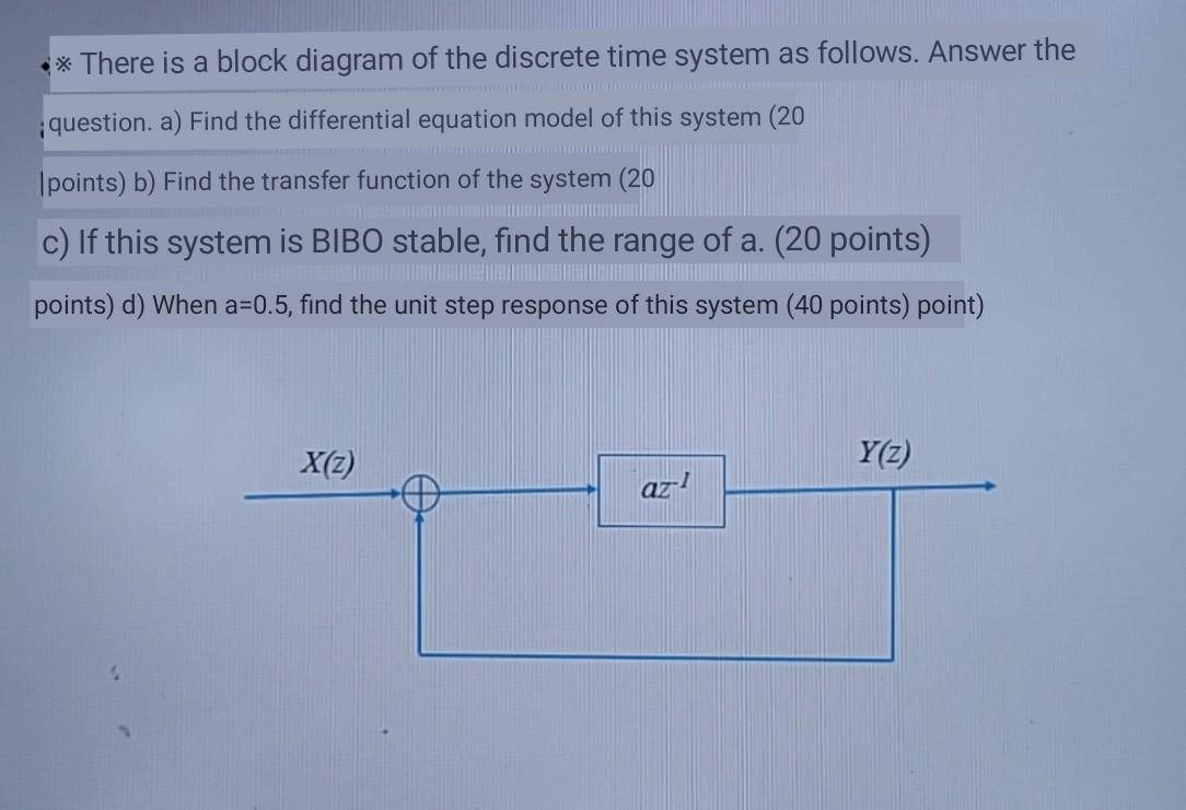 Solved • * There is a block diagram of the discrete time | Chegg.com