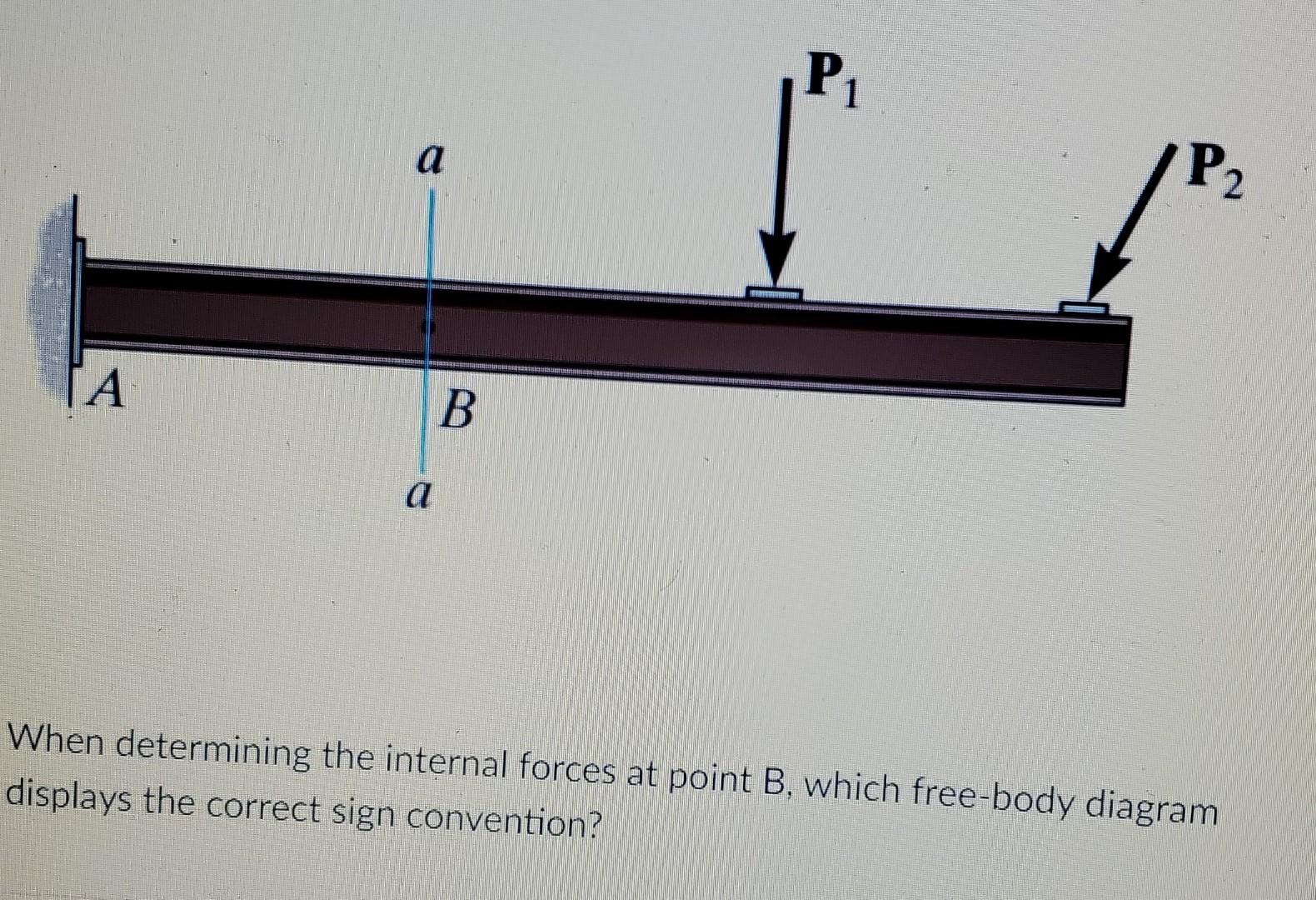 solved-p1-a-p2-a-b-a-when-determining-the-internal-forces-at-chegg