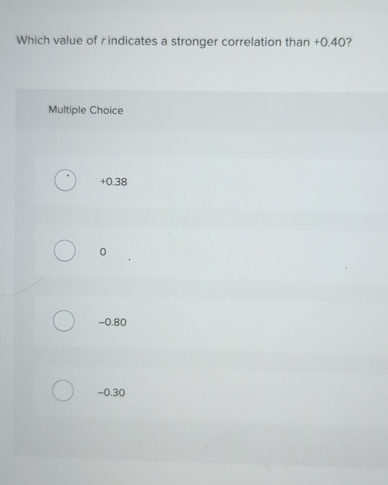 solved multiple choice $55,660 decrease $134,140... Solved Which value of r indicates a stronger correlation | Chegg.com