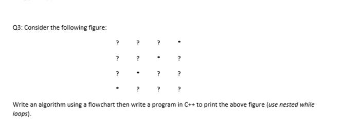 Solved first drow flowchart then write a program use nested | Chegg.com