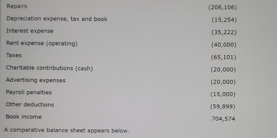 Solved Note: This Problem Is For The 2019 Tax Year. John | Chegg.com