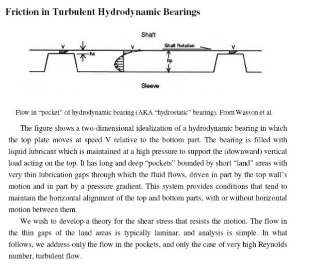 Solved Friction in Turbulent Hydrodynamic Bearings Shaft