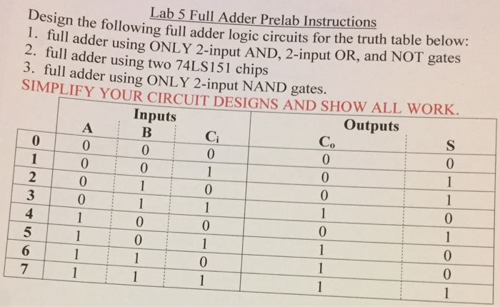 Solved Lab 5 Full Adder Prelab Instructions Design the | Chegg.com