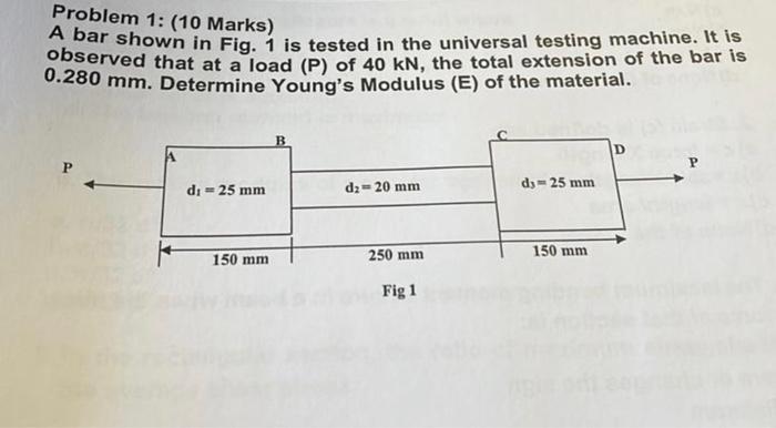 Solved Problem 1: (10 Marks) A bar shown in Fig. 1 is tested | Chegg.com