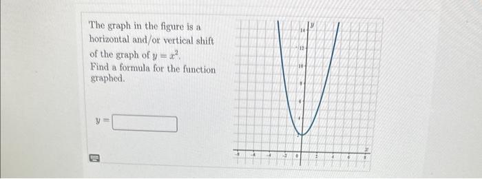 Solved The graph in the figure is a horizontal and/or | Chegg.com