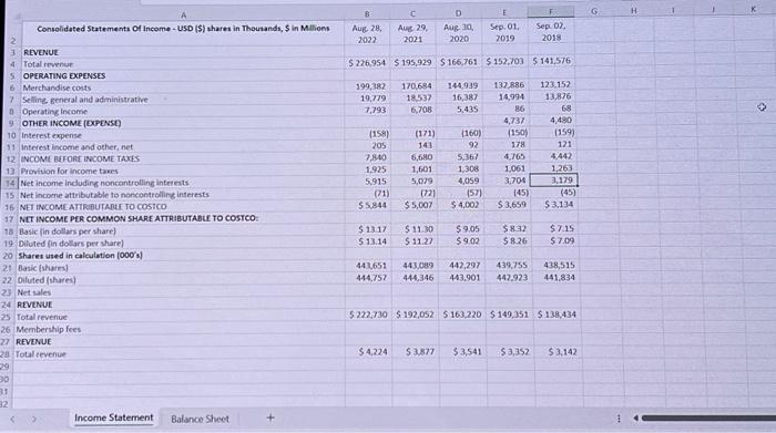 Solved what is a horizontal financial statement analysis of | Chegg.com