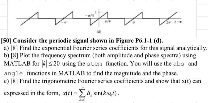 Solved can do . (50) Consider the periodic signal shown in | Chegg.com