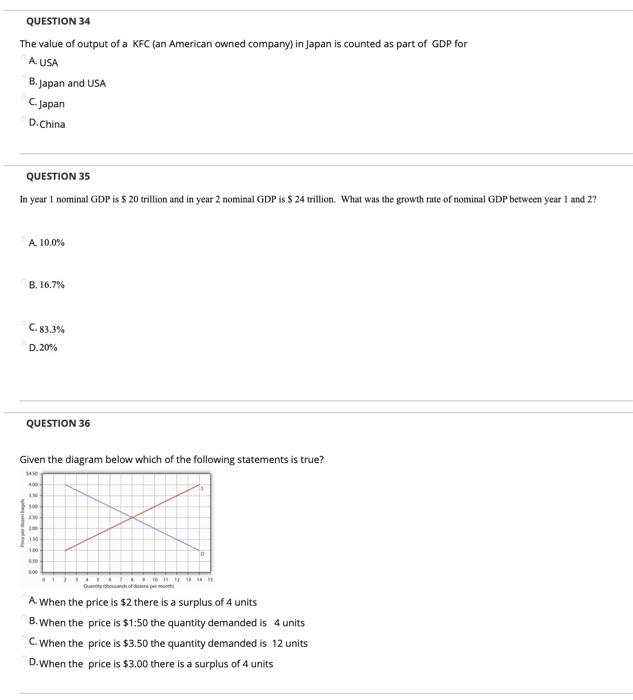 solved-question-34-the-value-of-output-of-a-kfc-an-american-chegg