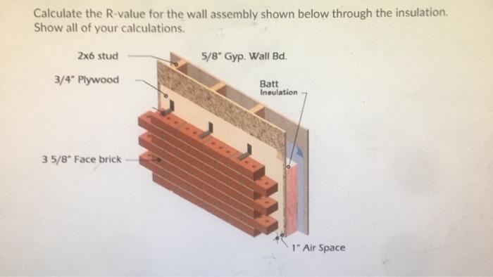 Solved Calculate the R-value for the wall assembly shown | Chegg.com