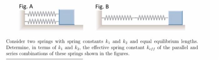 Solved Fig. A Fig. B wwwww Consider two springs with spring | Chegg.com