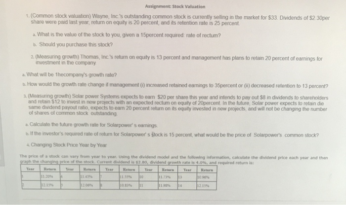 company stock assignment