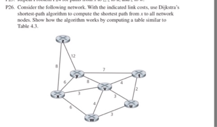 Solved CHAPTER 4 THE NETWORK LAYER peering point? To answer | Chegg.com
