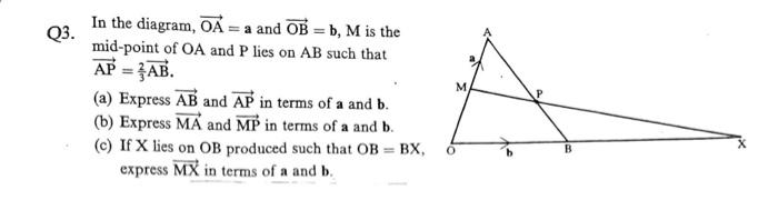 Solved 33. In the diagram, OA=a and OB=b,M is the mid-point | Chegg.com