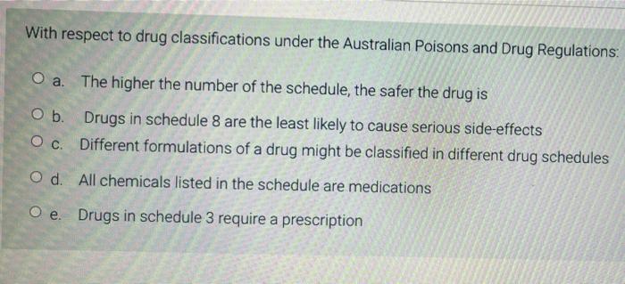 Solved With respect to drug classifications under the | Chegg.com