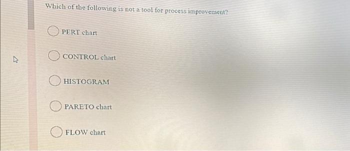 Solved Which of the following is not a tool for process | Chegg.com