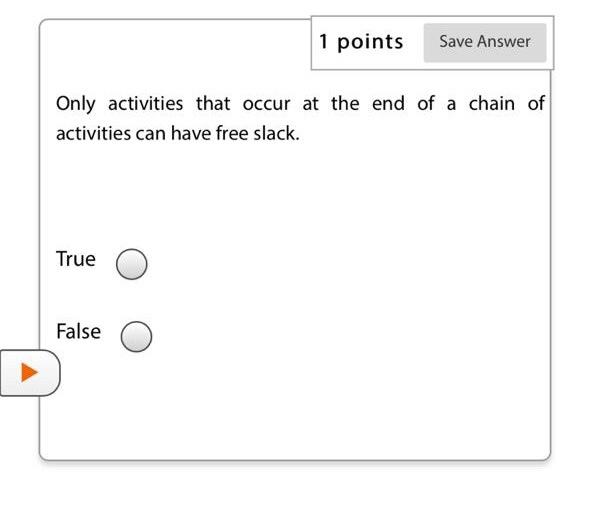 Solved 1 points Save Answer The activity time estimates used | Chegg.com