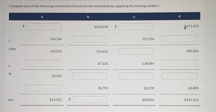 Solved Complete Each Of The Following Contribution Format | Chegg.com