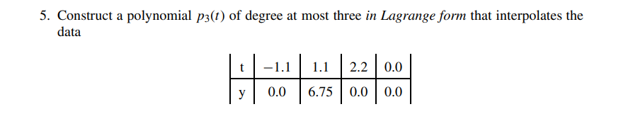 A FIRST COURSE IN NUMERICAL METHODS URI M ASCHER CHEN GREIF PDF intelligence overview