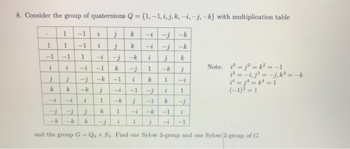 Solved 8. Consider the group of quaternions Q = {1,-1,i,j,k, | Chegg.com