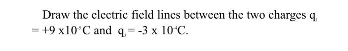 Solved Draw the electric field lines between the two charges | Chegg.com