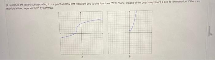 Solved point List the letters corresponding to the graphs | Chegg.com