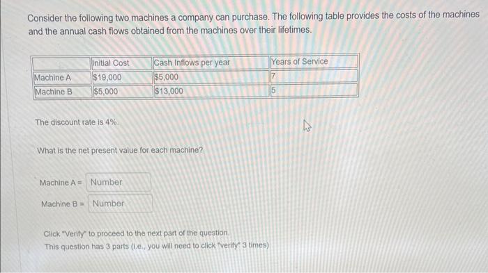 Solved Consider The Following Two Machines A Company Can | Chegg.com