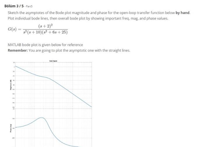 Solved Bölüm 3/5 - Part Sketch the asymptotes of the Bode | Chegg.com
