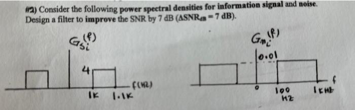 Solved (2) Consider the following power spectral densities | Chegg.com