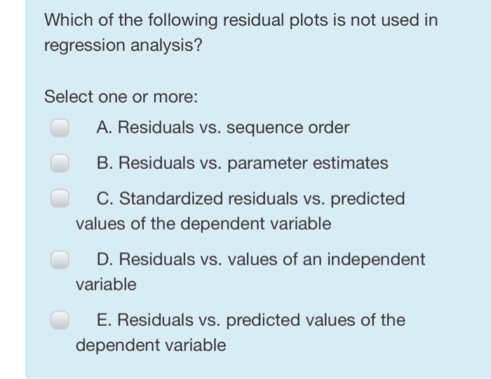 Solved Which of the following residual plots is not used in | Chegg.com
