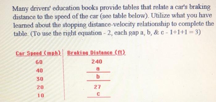 Solved Many drivers' education books provide tables that | Chegg.com