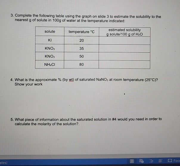 Solved 3. Complete the following table using the graph on | Chegg.com