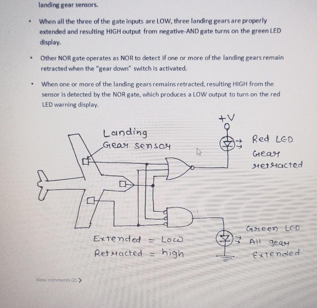 Solved Problem Statement As part of an aircraft's functional