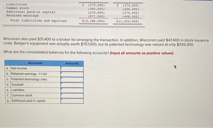 Solved On June 30, 2020, Wisconsin, Inc., issued $109,300 in