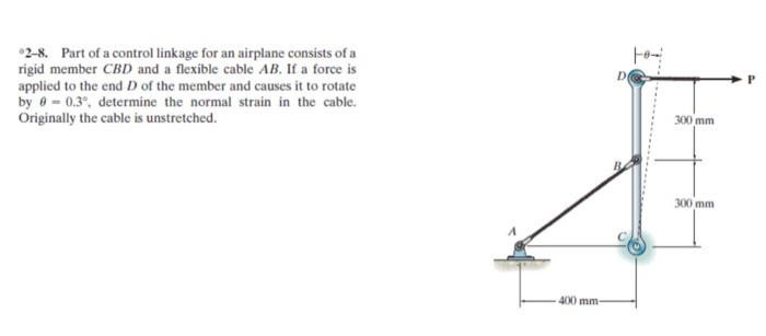Solved 2-8. Part of a control linkage for an airplane | Chegg.com