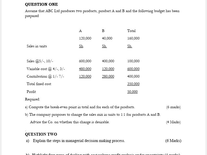 Solved QUESTION ONE Assume That ABC Ltd Produces Two | Chegg.com