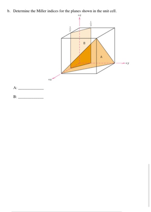 Solved Problem 2 a. Draw the planes specified in the cubic | Chegg.com