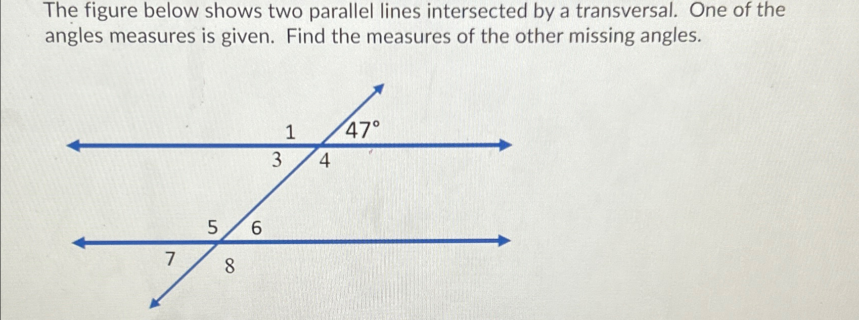 Solved The figure below shows two parallel lines intersected | Chegg.com