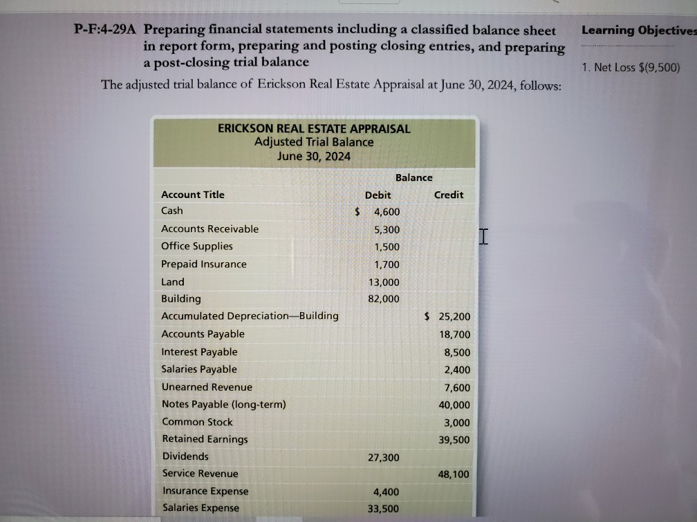 solved-learning-objectives-p-f-4-29a-preparing-financial-chegg