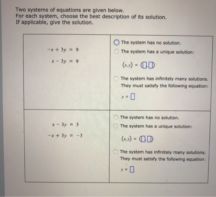 Solved Two systems of equations are given below. For each | Chegg.com