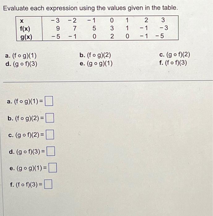 Solved Evaluate each expression using the values given in | Chegg.com