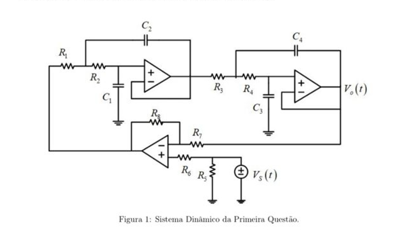 Loop Stability Analysis Solved Question 1: Based on the following system, do what is | Chegg.com