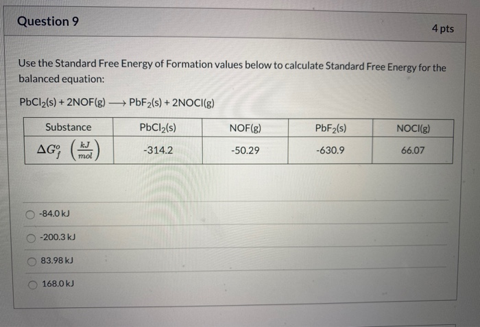 Solved Question 9 4 pts Use the Standard Free Energy of | Chegg.com
