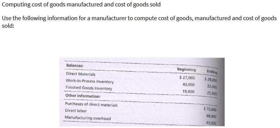 solved-computing-cost-of-goods-manufactured-and-cost-of-chegg