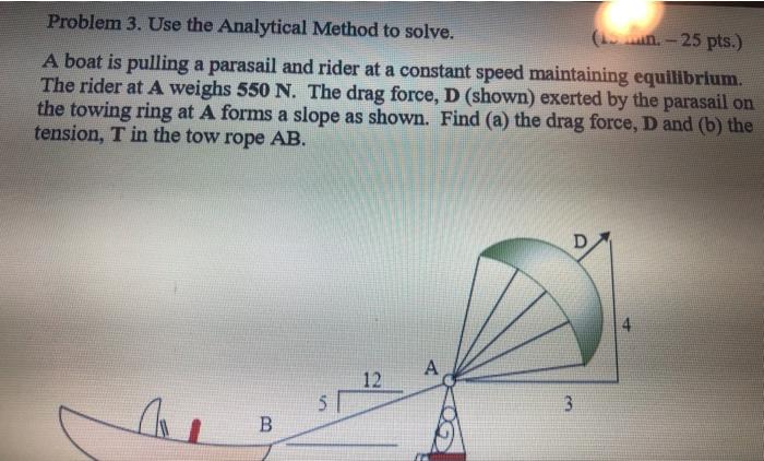 Solved Problem 3. Use the Analytical Method to solve. (n.-25 | Chegg.com